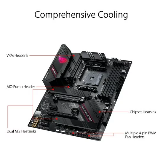 ASUS ROG STRIX B550-F GAMING Motherboard